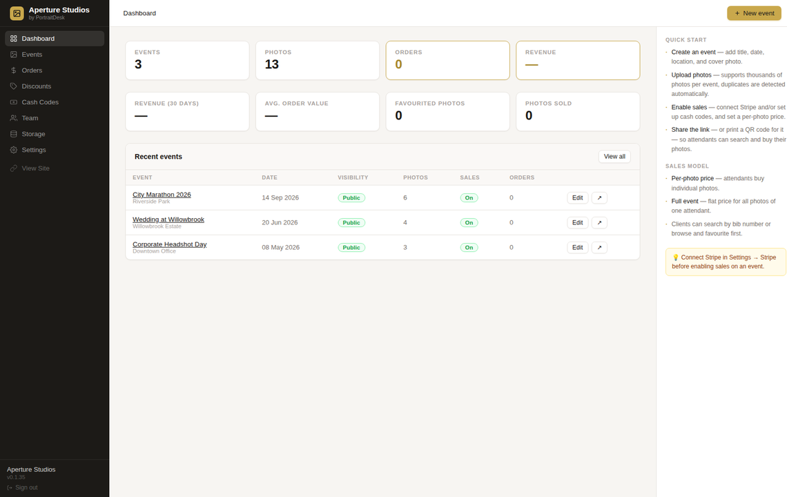 EventShot admin dashboard with stats cards for events, photos, orders and revenue